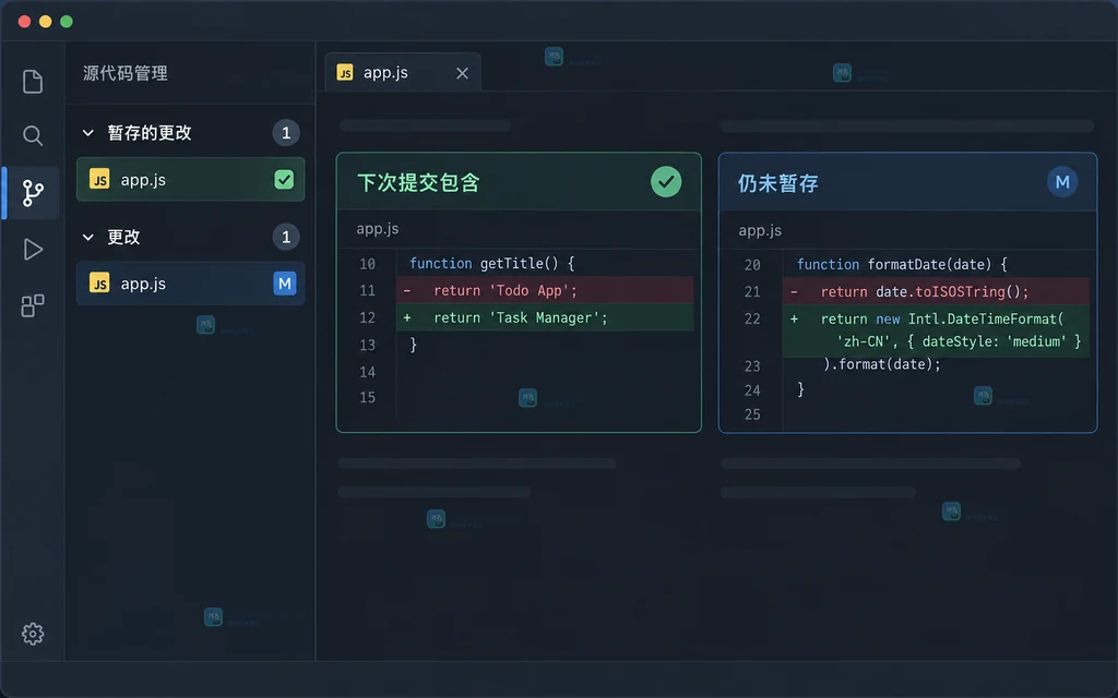 VS Code 文件同时出现在 Staged Changes 与 Changes 的原创结果示意图