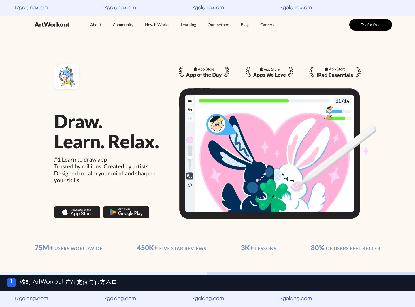 artworkout隐私和数据安全怎么看？官网政策与使用边界说明