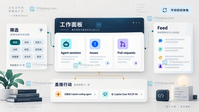 GitHub 新 Dashboard 成为默认首页有哪些变化