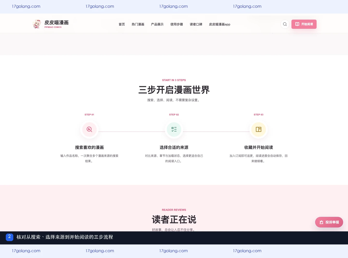 皮皮喵漫画产品站展示搜索、选择来源和收藏阅读的三步流程