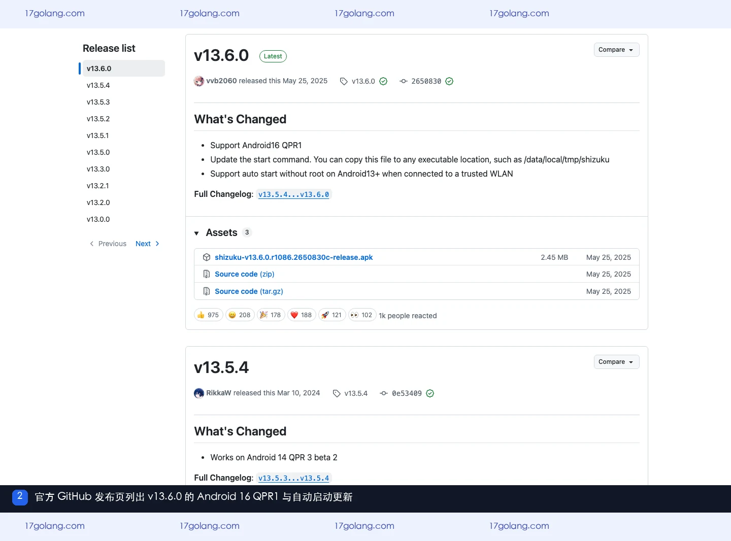Shizuku官方GitHub发布页展示v13.6.0版本变化