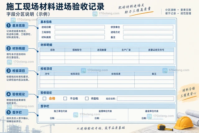 施工现场材料进场验收记录怎么填写