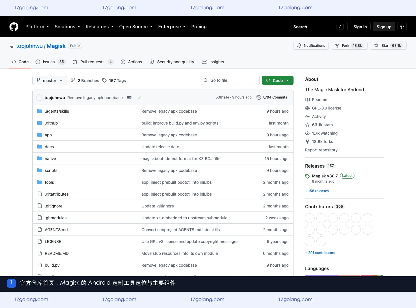 Magisk官方GitHub仓库首页展示Android开源定制软件套件定位