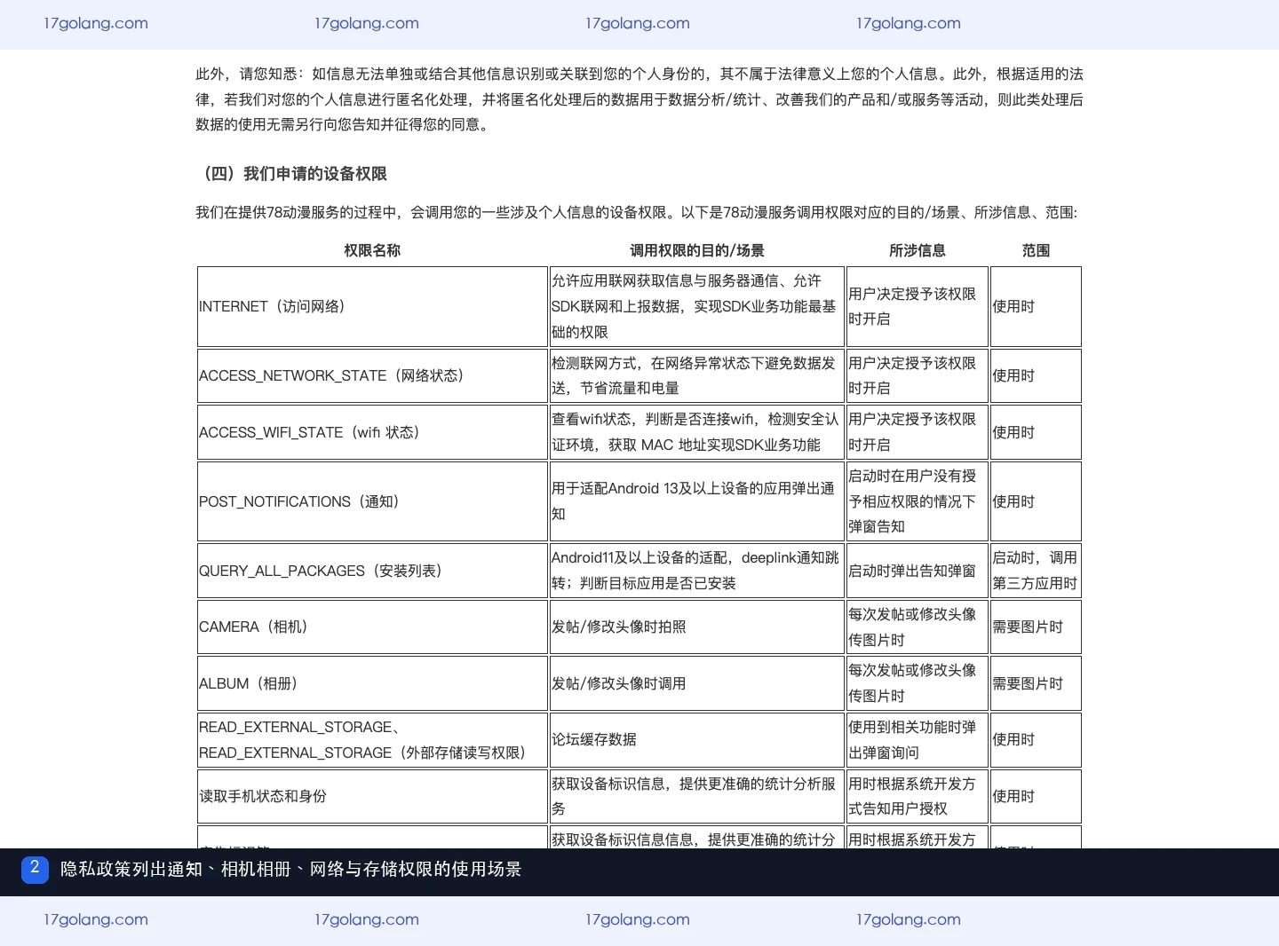78动漫APP权限怎么查看？通知、相机相册与网络权限用途说明