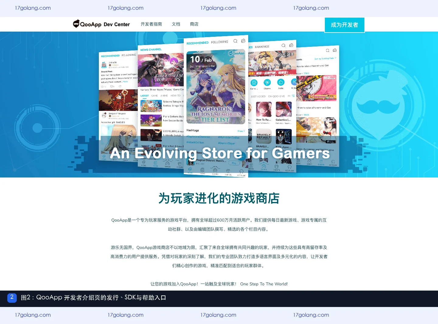qooapp开发者介绍页展示游戏发行、SDK和帮助入口