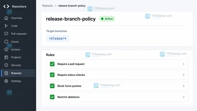 GitHub Rulesets 怎么只限制发布分支