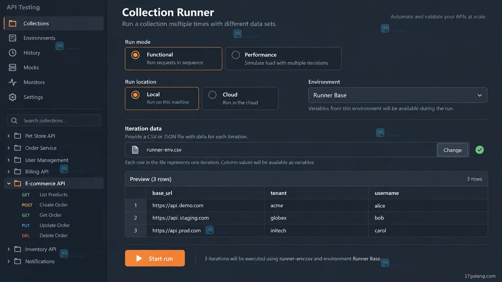 原创 Collection Runner 配置界面，展示 Functional Local、Runner Base 和 Iteration data 预览
