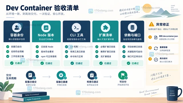 无缓冲和有缓冲 Channel 的选择应看吞吐还是同步语义