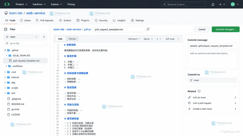 创建 .github pull_request_template.md 并填写结构化区块的原创编辑界面示意图