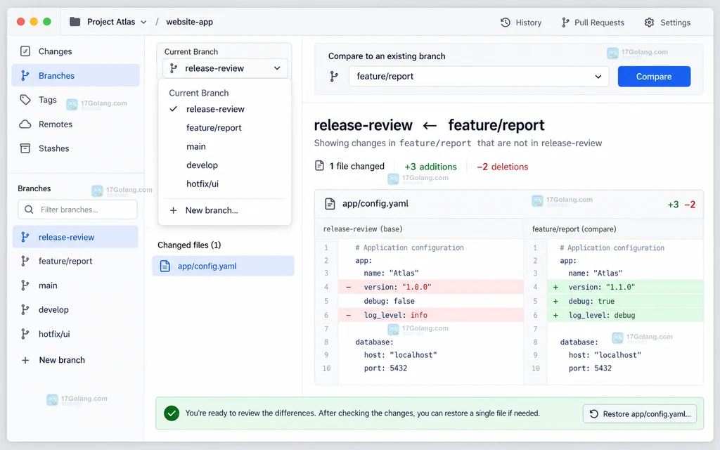 GitHub Desktop 风格的 Changes 单文件差异与提交状态说明图