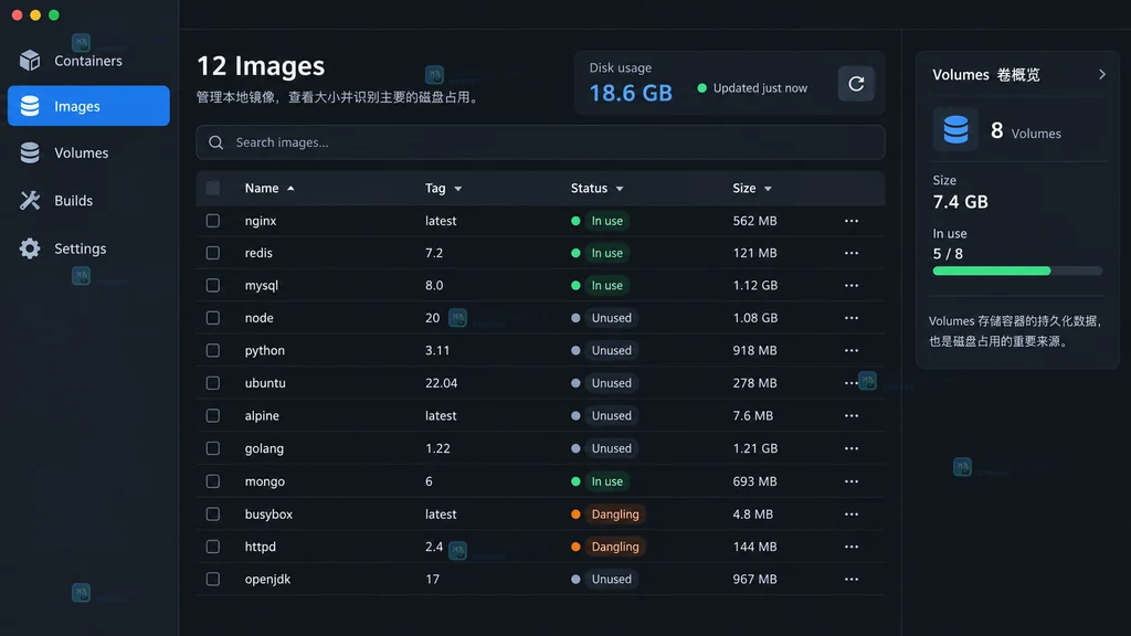 Docker Desktop 原创界面说明图，展示 Images 总占用、镜像大小排序以及 Volumes 大小和使用状态