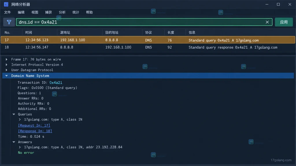 原创网络分析软件界面中使用 dns.id 配对 DNS 查询响应并查看 Request In、Response In 和 Time 字段