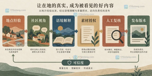 Adobe 2026 创意趋势为何强调感官体验与地方文化