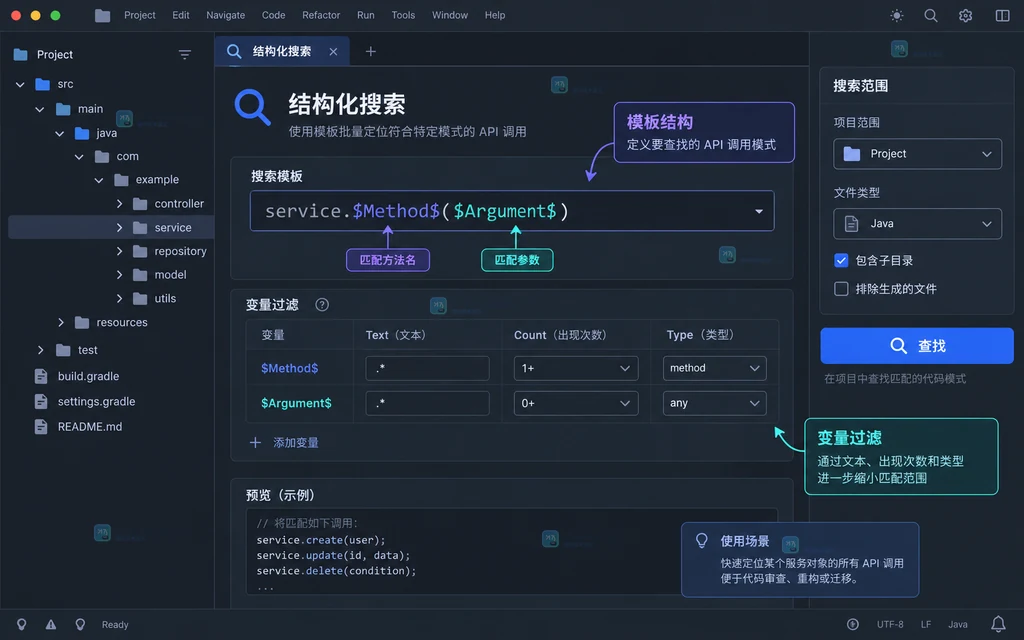 结构化搜索模板、变量过滤和项目范围的原创界面说明图