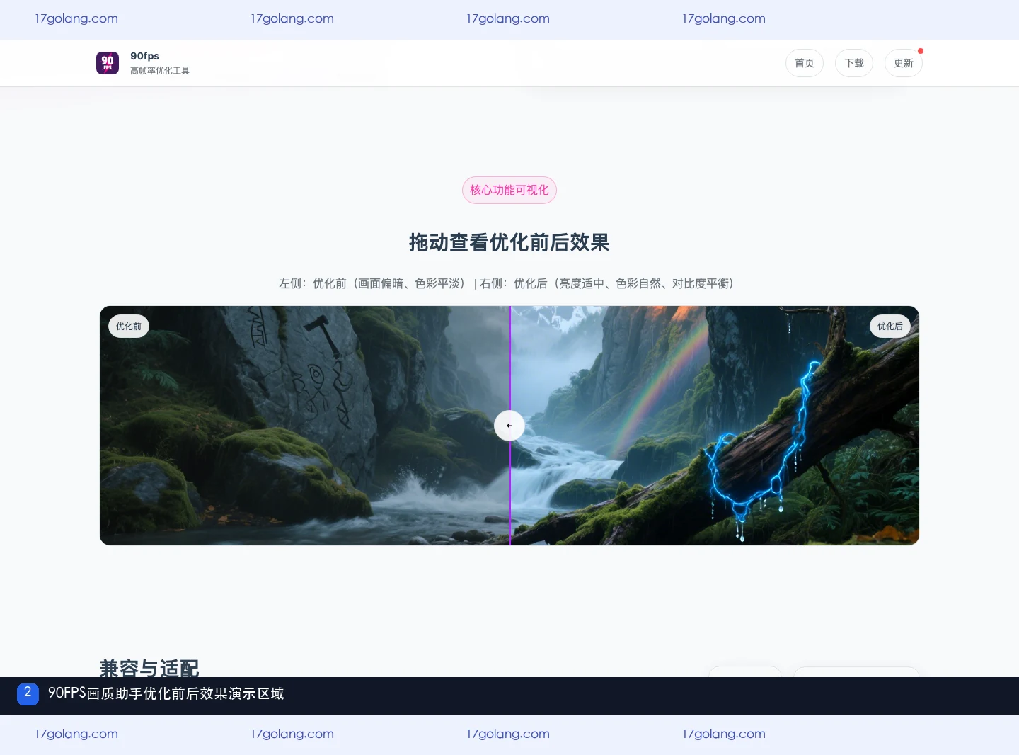 90fps画质的动态FPS计数器可信吗？页面模拟指标与实机表现边界说明