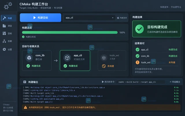 CMake 怎么只构建指定 target