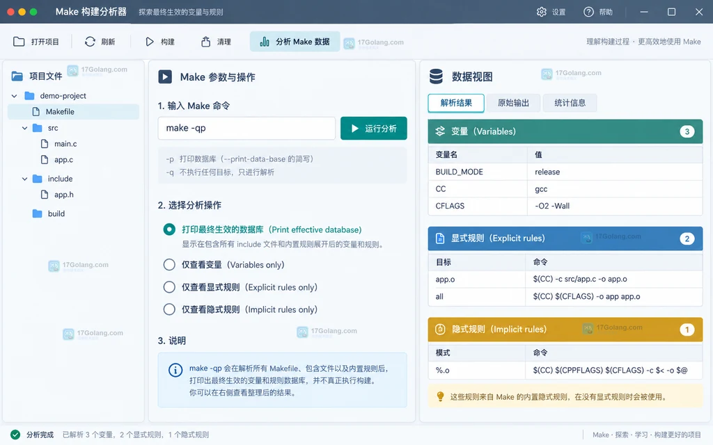 GNU Make make -qp 数据目录查询说明图,展示变量、显式规则和隐式规则分组
