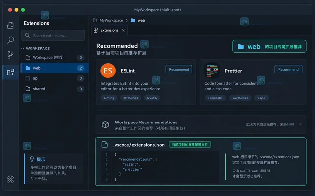 VS Code 多根工作区怎样分别管理扩展推荐