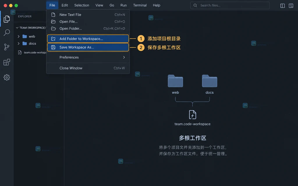 VS Code 多根工作区添加 web 和 docs 两个根目录并保存工作区的原创操作说明图