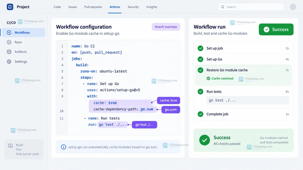 GitHub Actions 工作流编辑界面中定位 setup-go 缓存设置入口的原创操作示意图