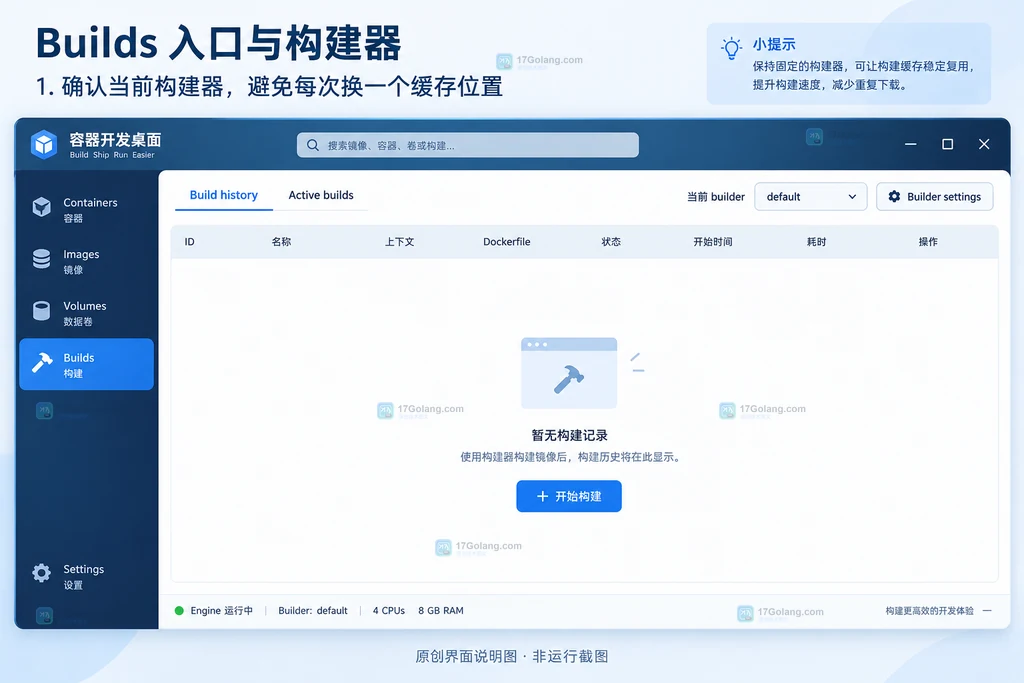Docker Desktop Builds入口与当前构建器位置说明