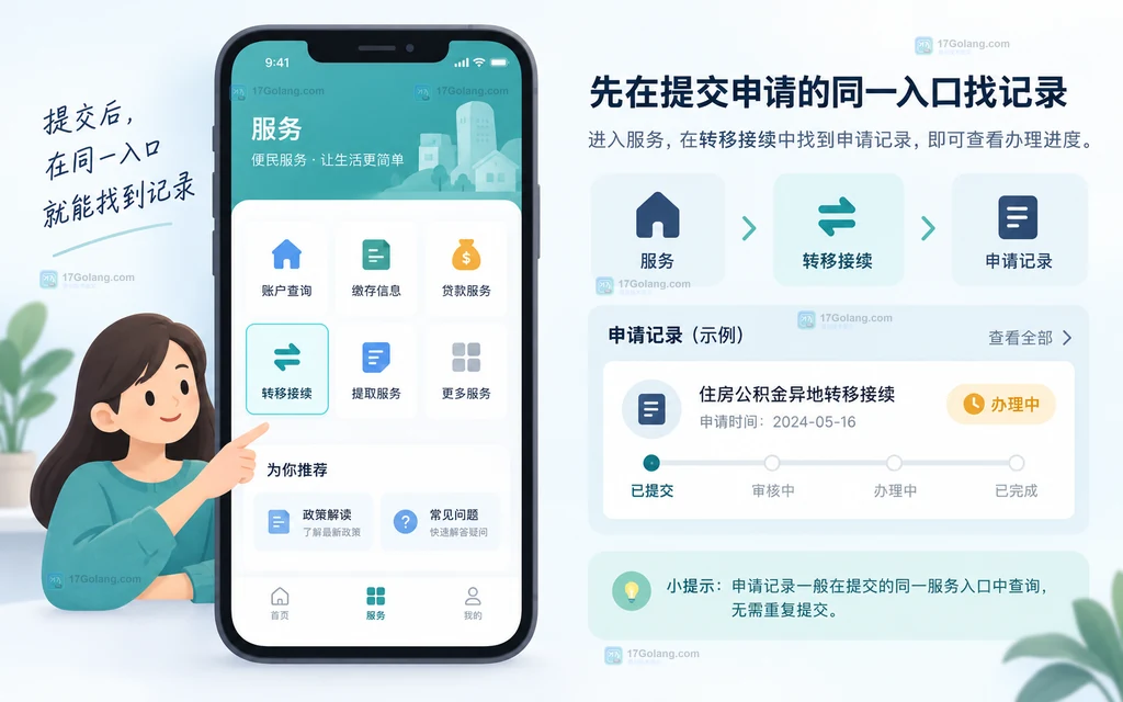 全国住房公积金公共服务小程序中从服务进入转移接续和申请记录的原创操作示意图