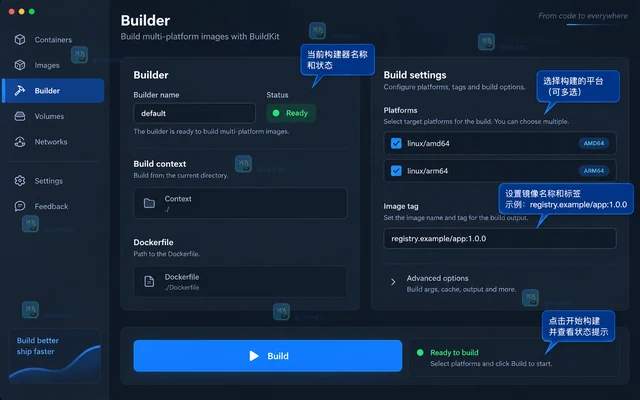 Docker Buildx 怎样构建多架构镜像