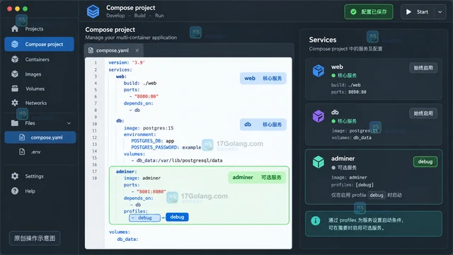 Docker Compose profiles 在 Docker Desktop 中启用可选服务的操作步骤