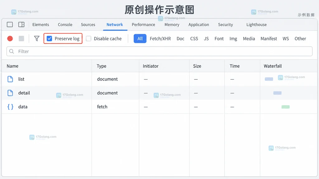 Preserve log勾选与跨页面请求列表的原创界面说明图