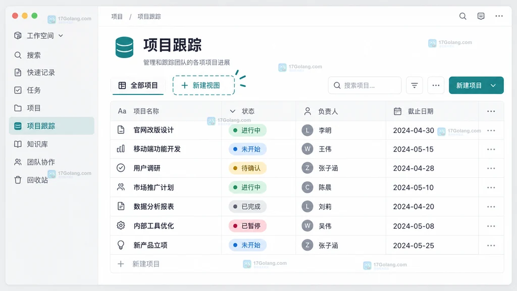 原创 Notion 风格项目数据库界面说明图，展示筛选条件和按状态分组的结果