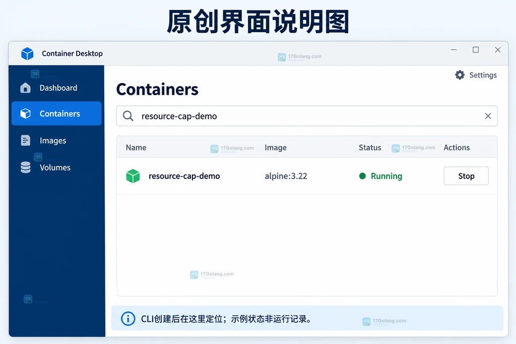 Docker Desktop Containers中搜索并选中resource-cap-demo的原创界面说明图