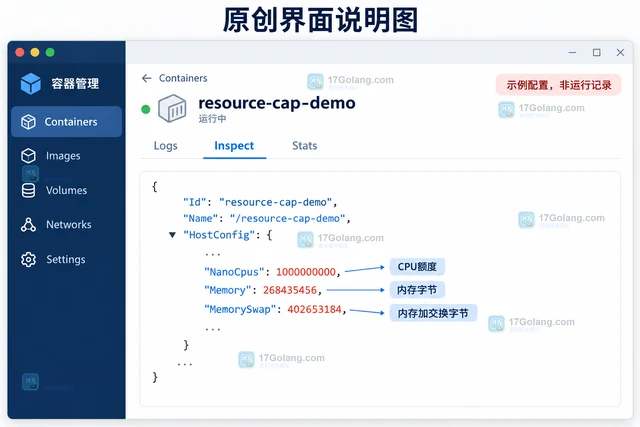 Docker Desktop 怎样给容器设置资源上限
