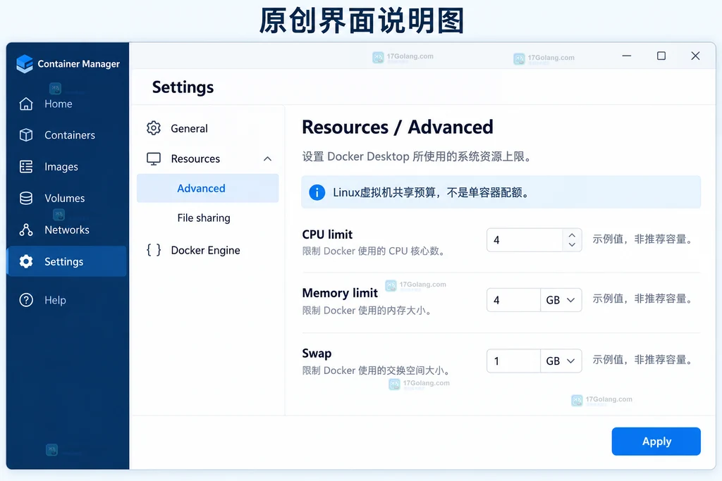 Docker Desktop Resources Advanced共享CPU内存和Swap设置的原创说明界面