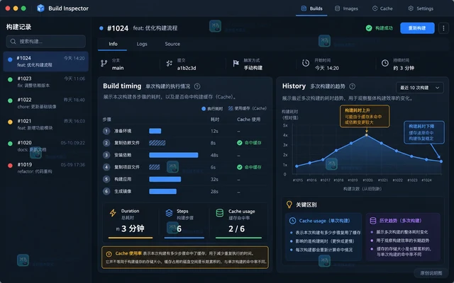 Docker Desktop 怎样查看构建缓存占用