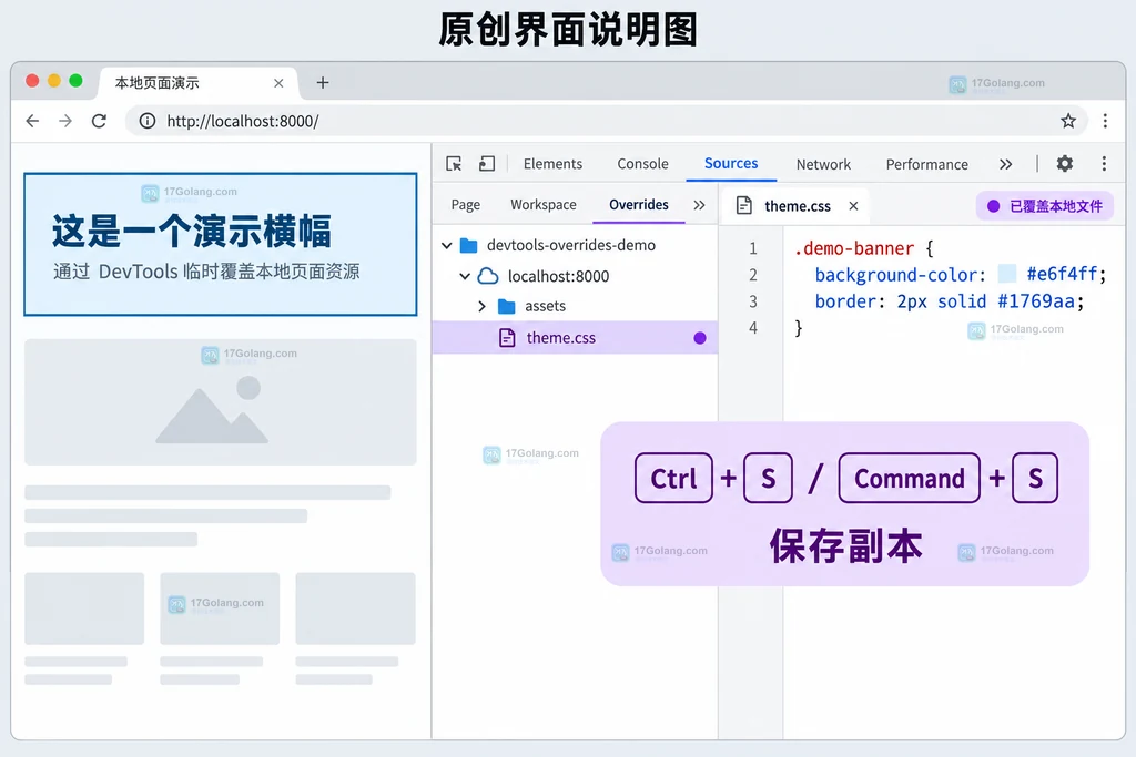 Sources Overrides中theme.css编辑并保存的原创界面说明图