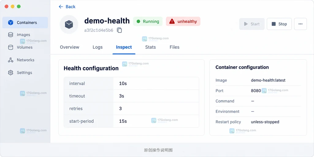 Docker Desktop 容器详情页在 Logs 和 Inspect 标签之间核对健康检查配置的原创操作说明图