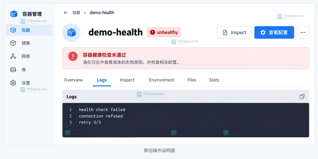 Docker Desktop 容器详情显示 unhealthy 并在日志区域标出探针失败线索的原创操作说明图