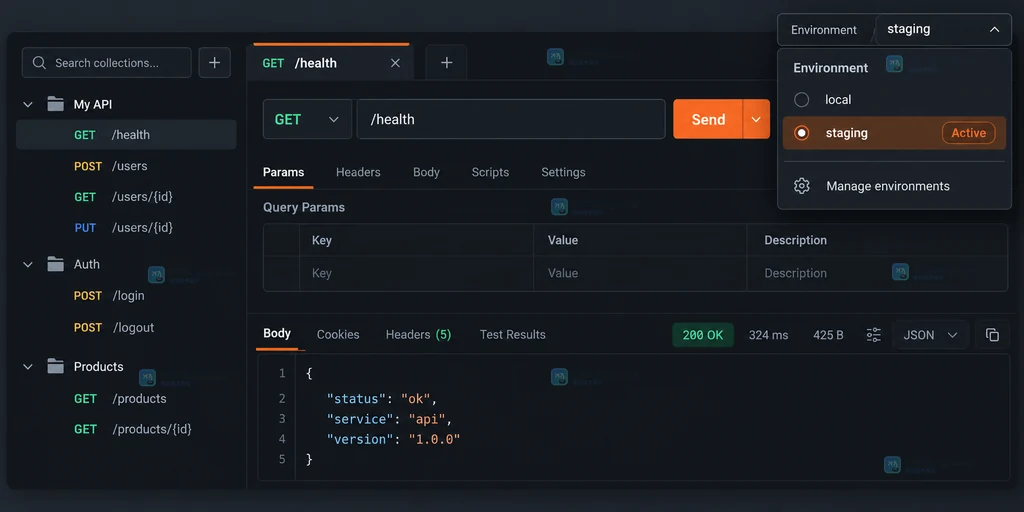 原创 API 客户端环境选择器说明图，展示 local、staging 和 Active 状态