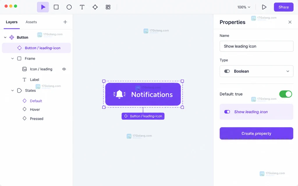 原创 Figma 界面说明图：主组件的 Properties 区域打开 Boolean 属性创建面板，并配置图标显示默认值