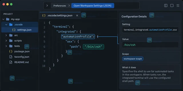 VS Code tasks.json 怎样固定任务使用的 shell