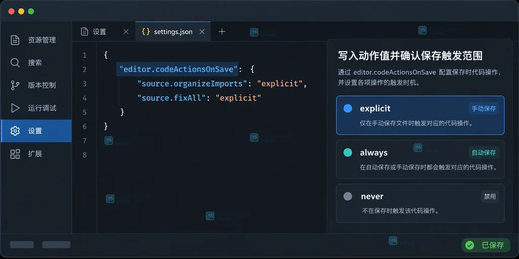 原创界面说明图：settings.json 中配置 editor.codeActionsOnSave、整理导入、全部修复及 explicit、always、never 触发值