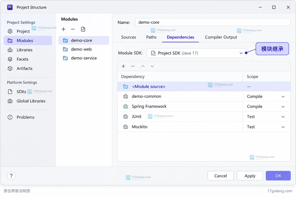 模块Dependencies页的Module SDK选择Project SDK