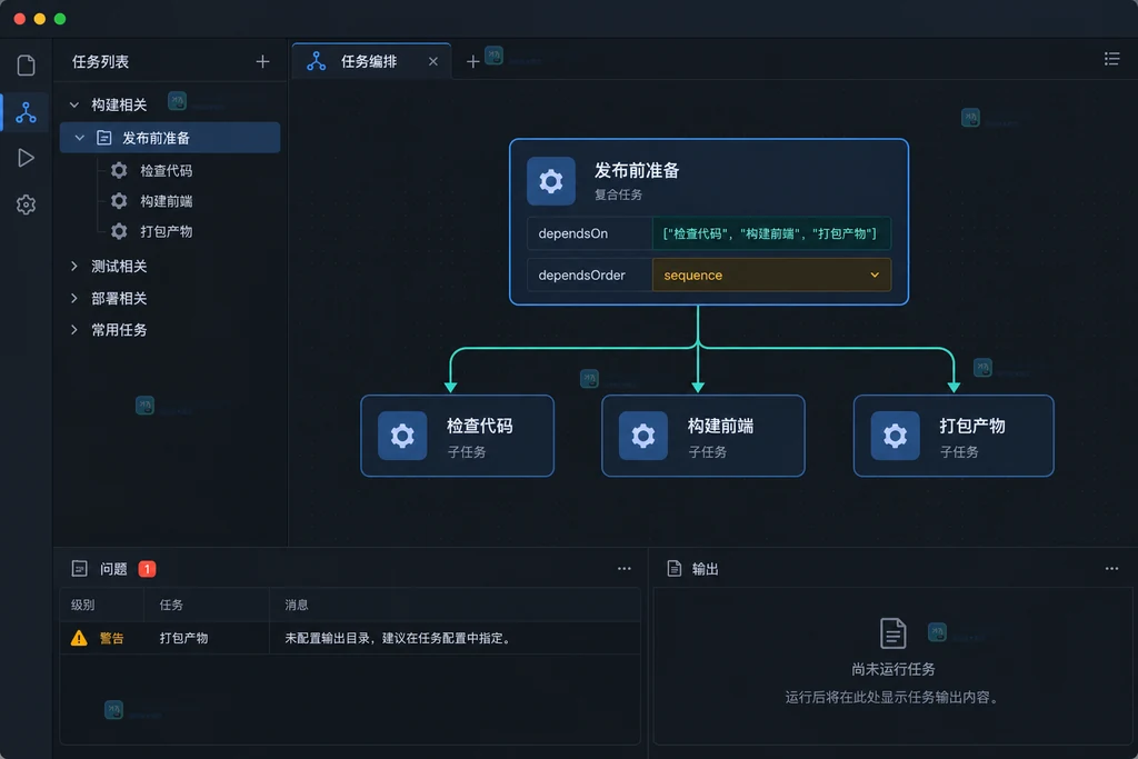 VS Code Tasks 说明图展示串行依赖入口与检查、构建、打包节点的关系