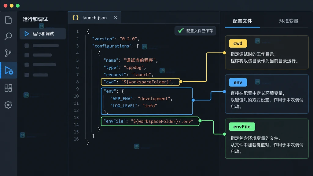 VS Code 风格的 launch.json 环境变量配置说明界面