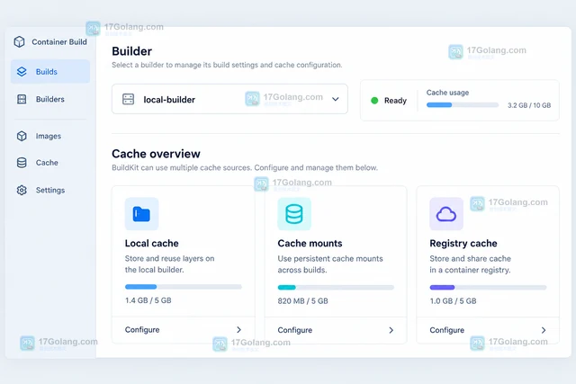 开发工具 BuildKit 构建缓存 怎样处理