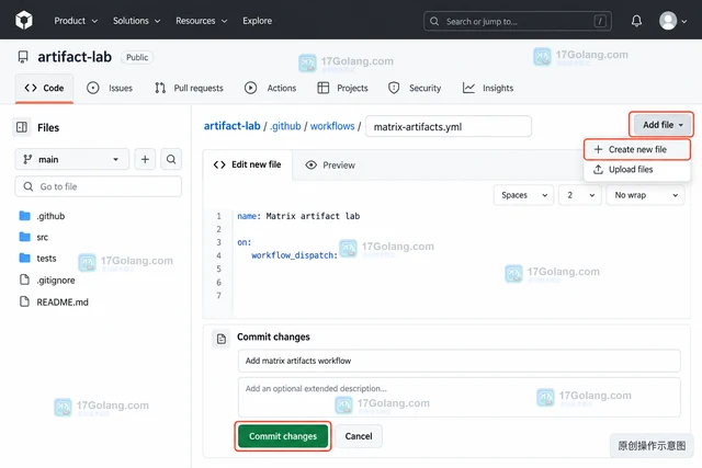 开发工具 Actions 矩阵传递工件 怎样处理