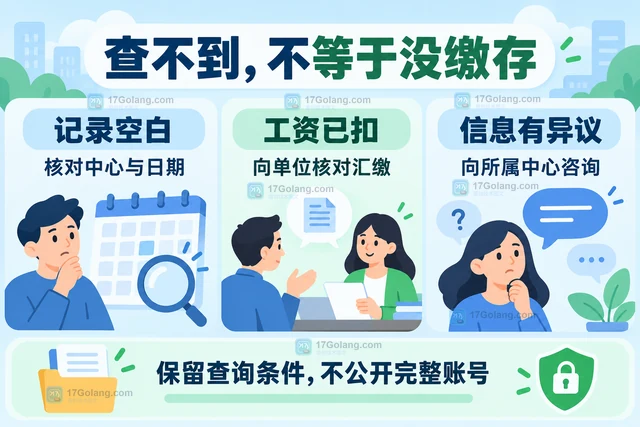 公共服务 公积金缴存明细 怎样处理