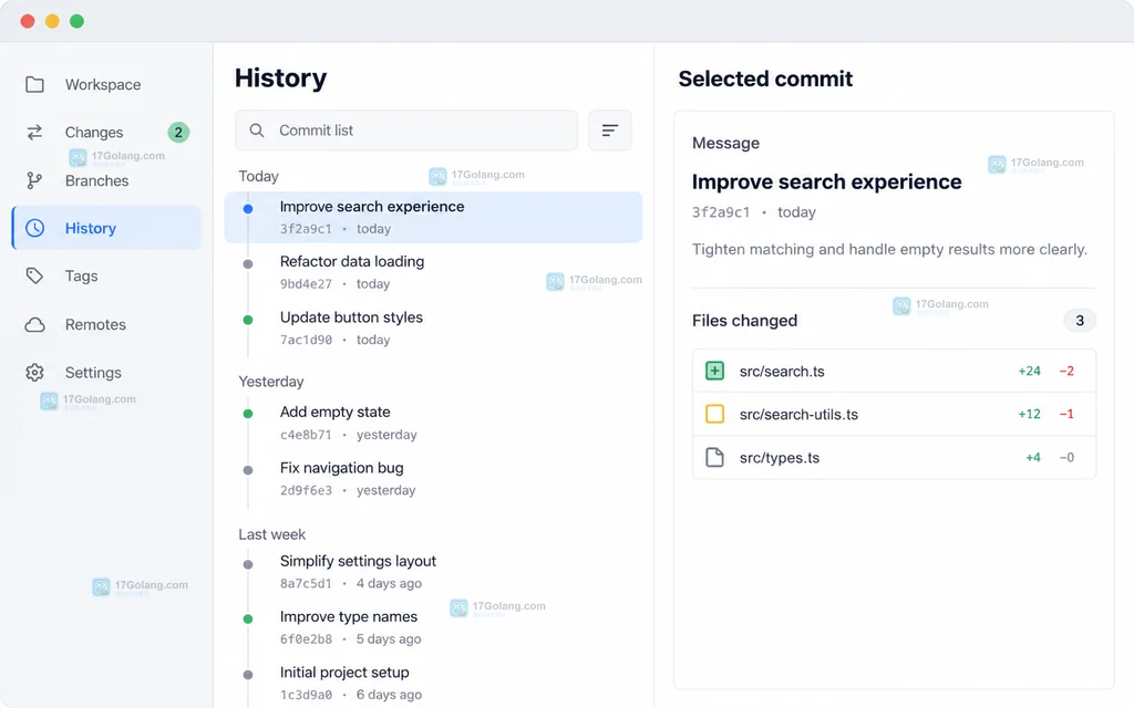 原创界面说明图：GitHub Desktop 的 History 入口、提交列表和选中的提交