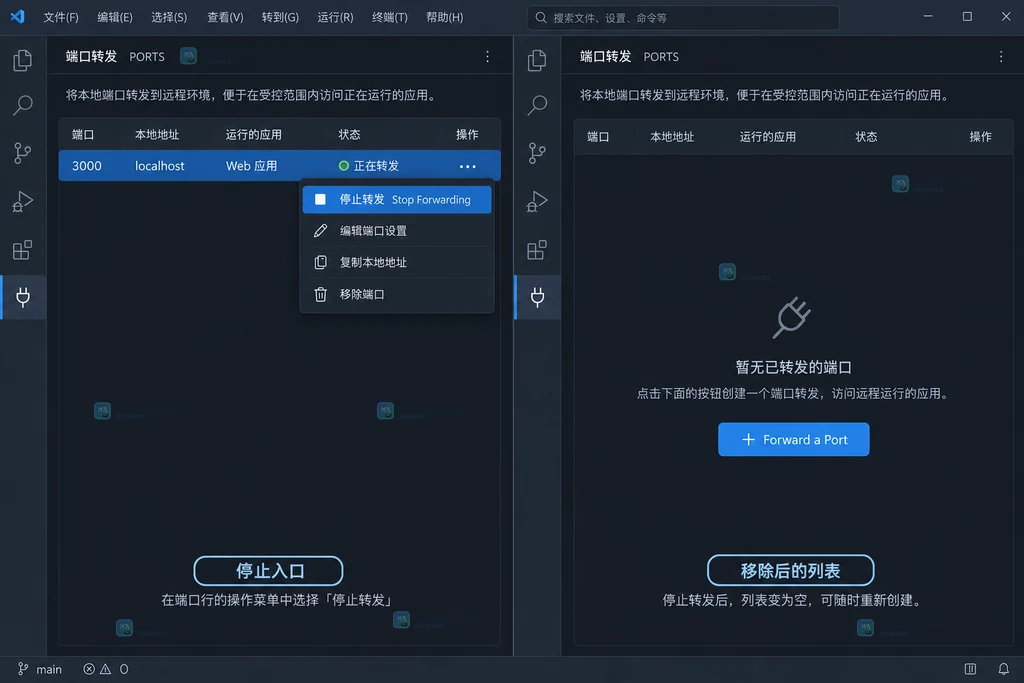 Ports面板停止转发及空列表状态的原创界面说明