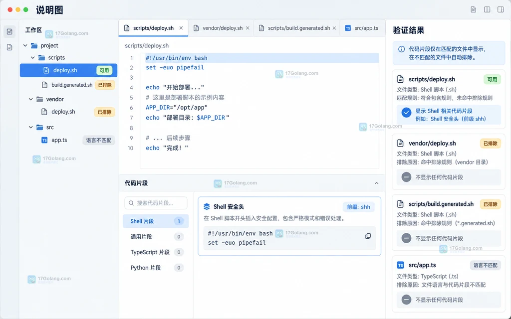 VS Code 用户代码片段原创界面说明图,展示 scope、include 与 exclude 字段的配置状态